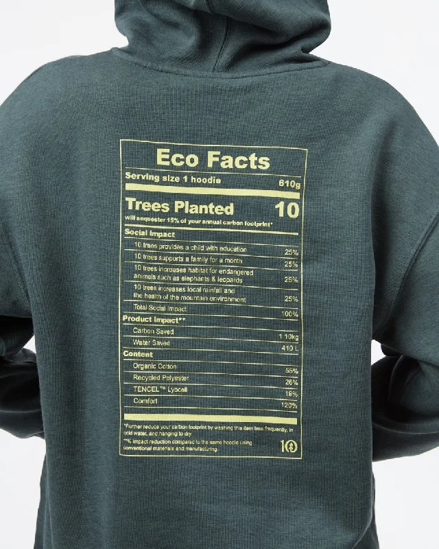 Eco Facts Oversized Hoodie